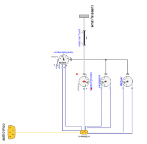 Sensor model accessed using find connection