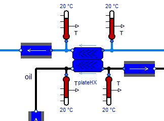 Figure2