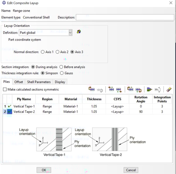 Abaqus/CAE Composite Lay-up material orientation