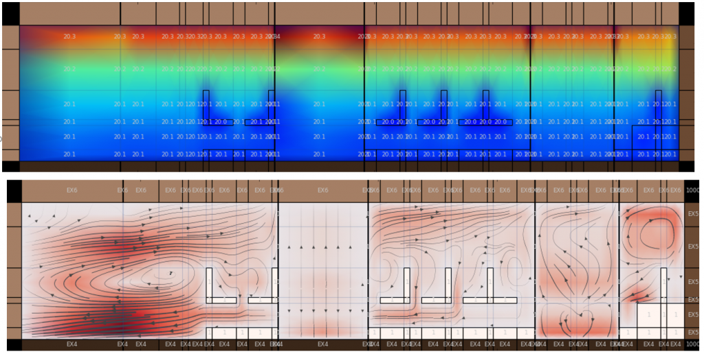 Figure 12. Visualisation of flows and temperatures using the XRG Excel plug-in “Score”