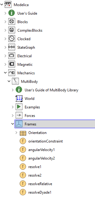 Figure 2: Modelica.Mechanics.MultiBody.Frames package contains many functions for working with multibody frames.