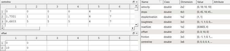 Figure 1: External road file used in the GenericRoad, as opened in the open source Octave environment.