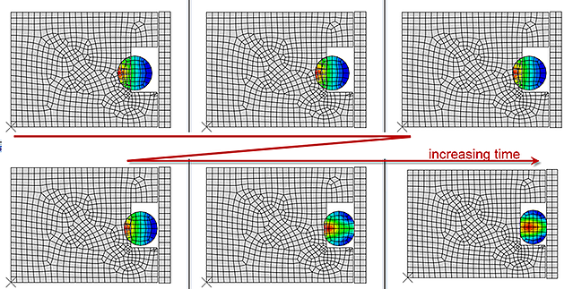 Gradually resolve initial overclosure in Abaqus
