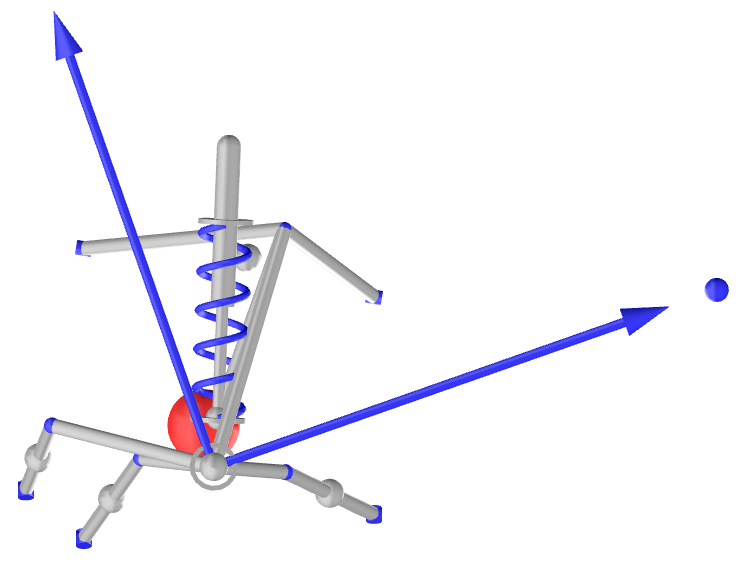 Figure 1: Hybrid Multilink Instant Centre with the bump motion axis, perpendicular axis and instant centre in blue.