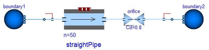 Image 3_Experiment model_2