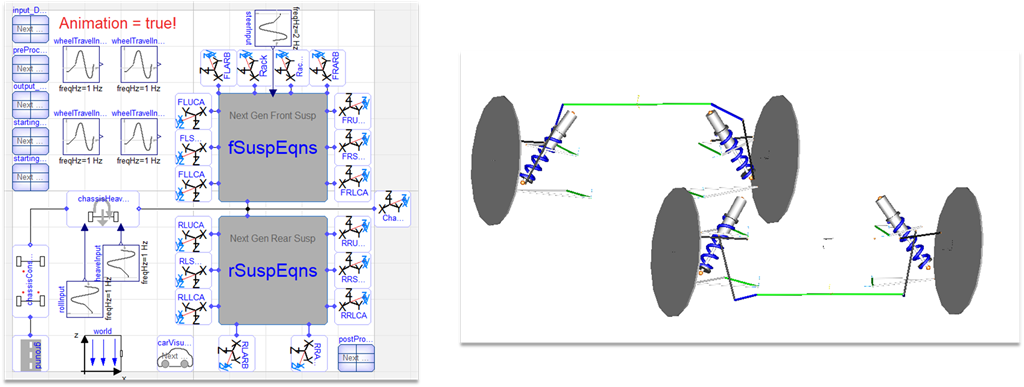 Vehicle kinematics assembler model calculating hard points in Modelica