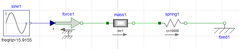 Mass spring oscillator connected using translational flanges