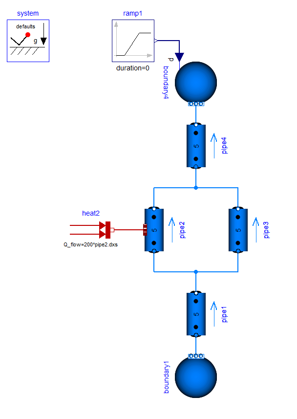 Method_3a