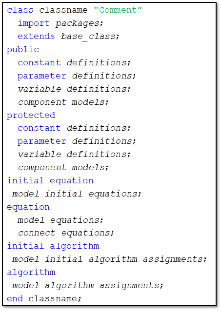 Code in generalized format 