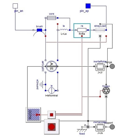 Figure 1: Highlights the resistor in the MSL permanent magnet DC motor has an existing start value (Modelica.Electrical.Machines.BasicMachines.DCMachines.DC_PermanentMagnet)