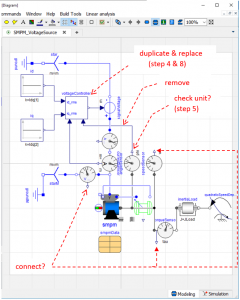 Figure 9 – Same as Figure 3 but modified to graphically summarise both methodology and experimentation steps.