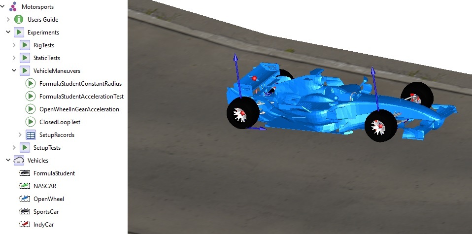 Motorsports Library overview