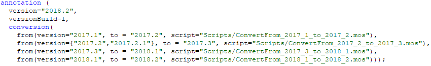 Figure 3.&nbsp; Modelica 3.4 implementation of the conversion script.