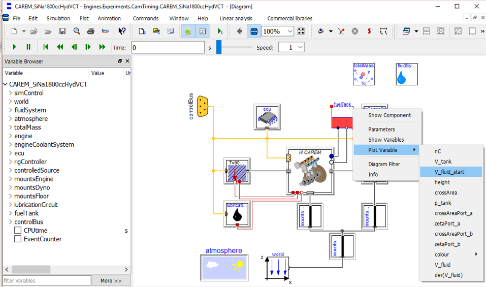 Figure 1. Screenshot of the right-click context menu used for selecting the Plot Variable command.