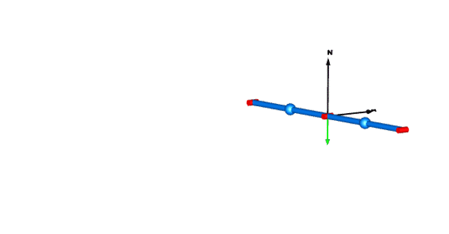 Resulting animation
