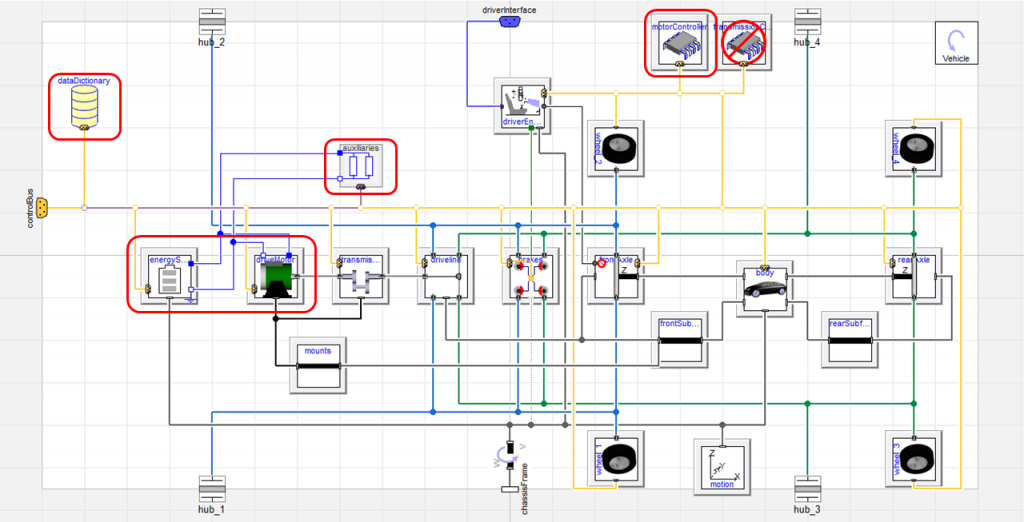 Vehicle Demos RWDElectric vehicle model diagram Vehicle Demos RWDElectric vehicle model diagram