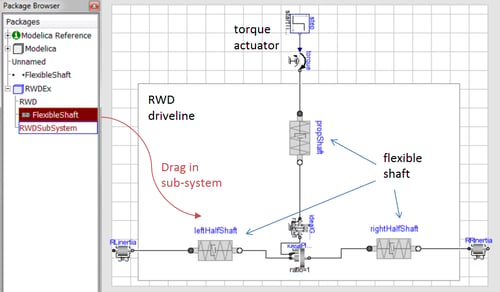 Rear wheel drive driveline model using flexible shaft subsystems in Dymola