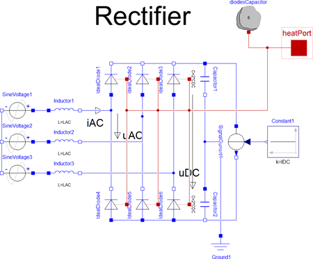 Rectifier with optional thermal effects