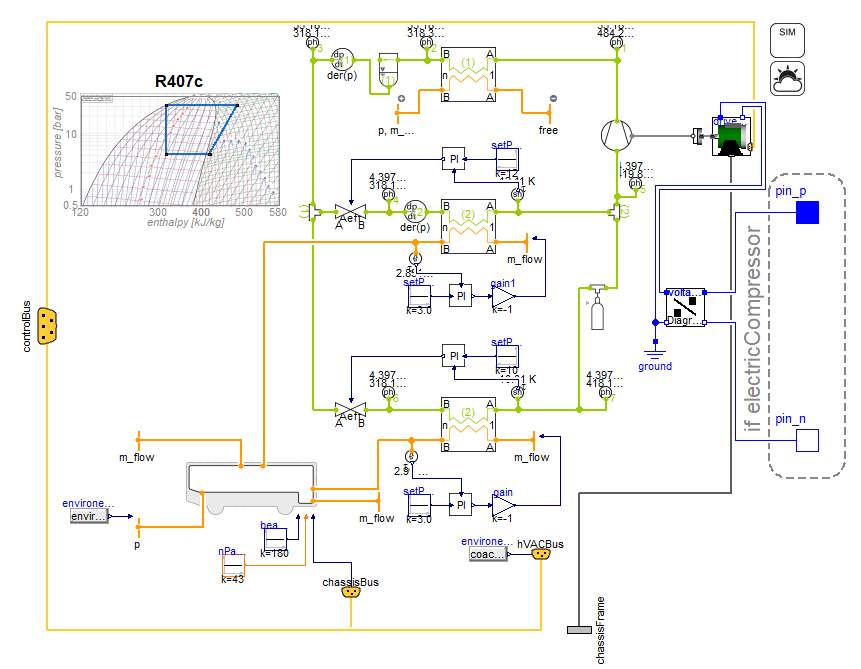 Figure 5. Diagram layer of the TiL suite HVAC model with e-compressor, twin evaporators, and cabin model.