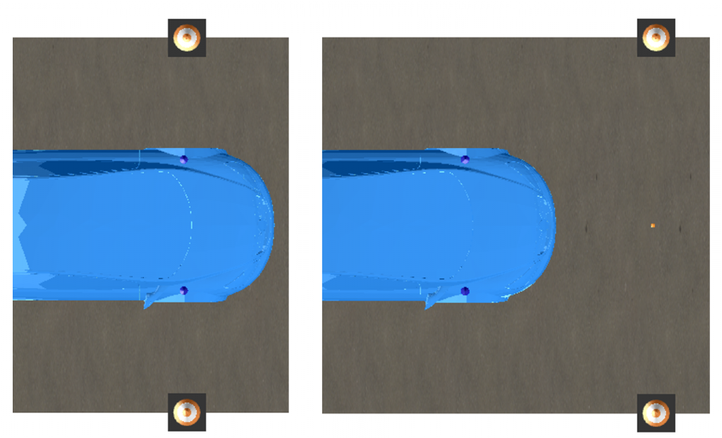 Figure 3: Right and Wrong Driver Origin.