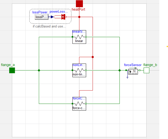 This is the Claytex.Mechanics.Translational.SpringsAndDampers.GenericSpring model, designed to allow the characteristic of the spring to be changed post compilation.