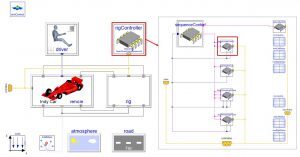 Sequential setup test and controller Sequential setup test and controller