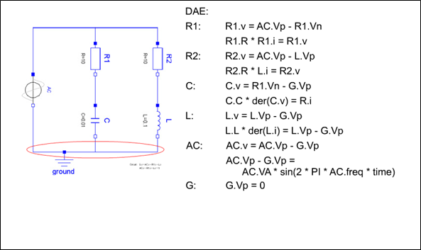 Simple electrical circuit with flat Modelica code representation