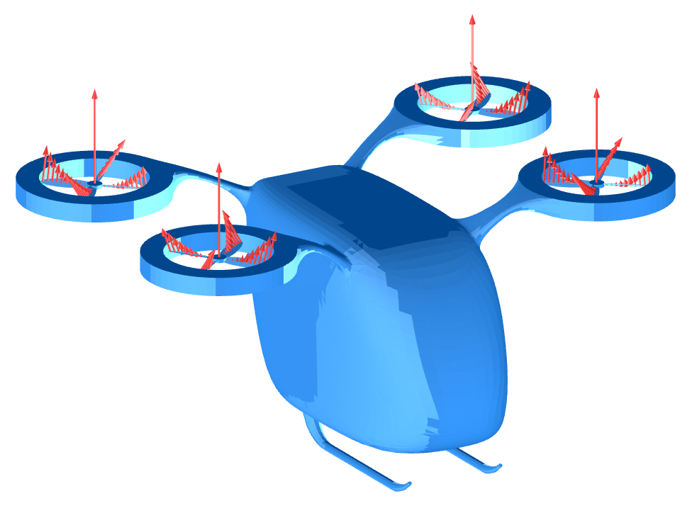 Example application of a sky taxi UAV vehicle model
