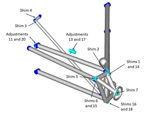 Adjustments available in the quarter car suspension models for vehicle setup Adjustments available in the quarter car suspension models for vehicle setup