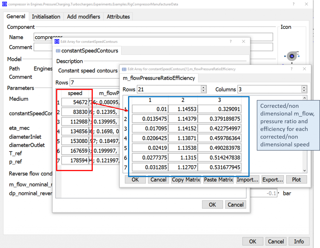 Typical table format for compressor manufacturer data used in Dymola modelling