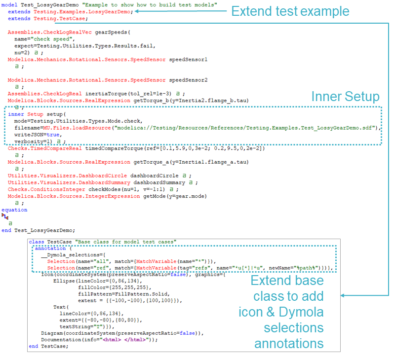Figure 6: Text of the lossy gear test case, highlighting additions to create a Testing Library comparison test model , Testing.Examples.Test_LossyGearDemo