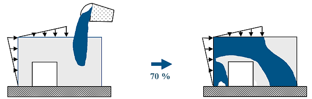 Topology_Optimization_Process