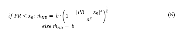 Turbine characteristic equations for Dymola turbocharger model