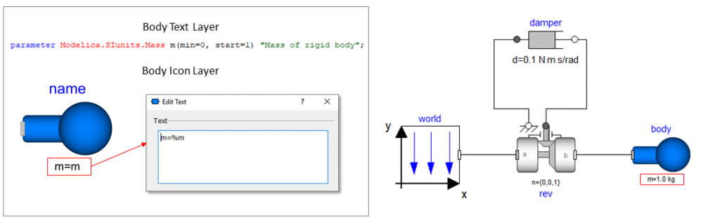 Displaying variables in the diagram layer with their units