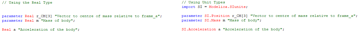 Using unit types in parameter and variable declarations