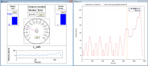 Figure 2 – A screenshot of VeSyMA_Dashboard animation video. Figure 2 – A screenshot of VeSyMA_Dashboard animation video.