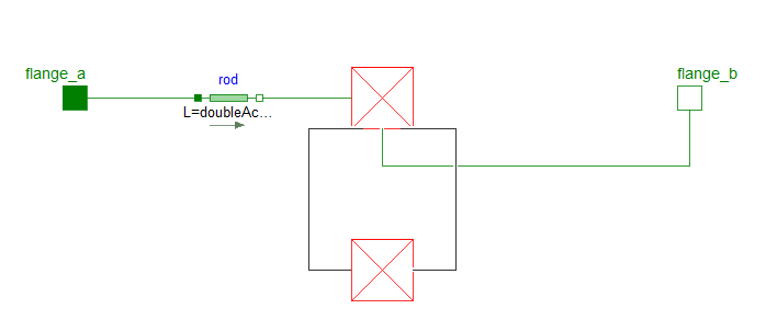 Figure1: Here is the hydraulic damper model from the VehicleDemos library loaded with the FluidPower library unloaded to simulate a missing/inaccessible library scenario.