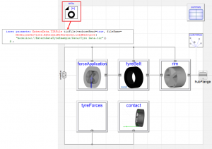 Wheel model diagram with a TIR external data source