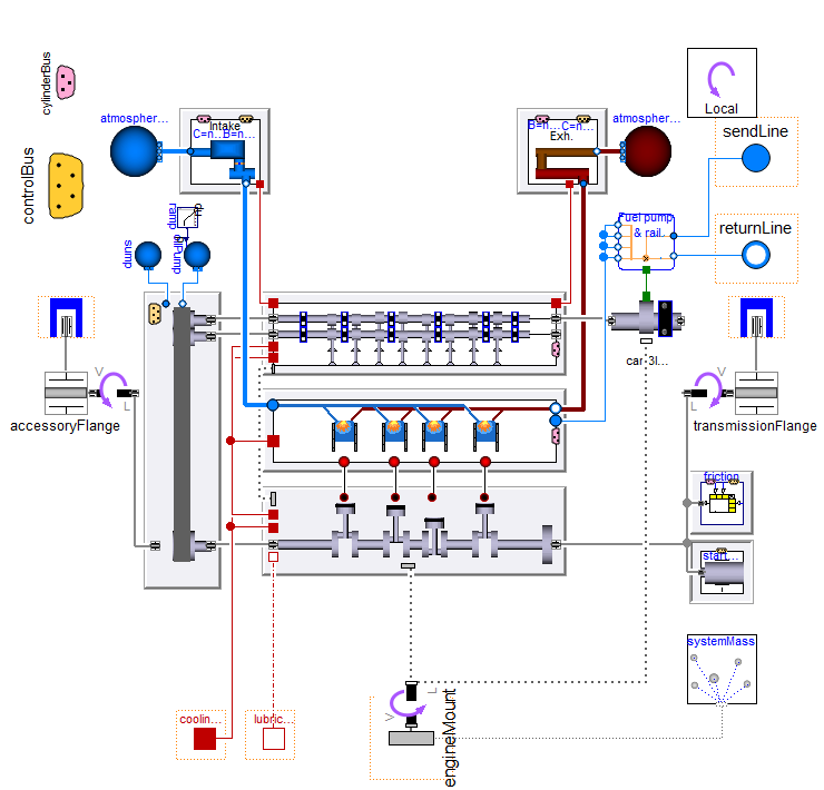 Whole engine