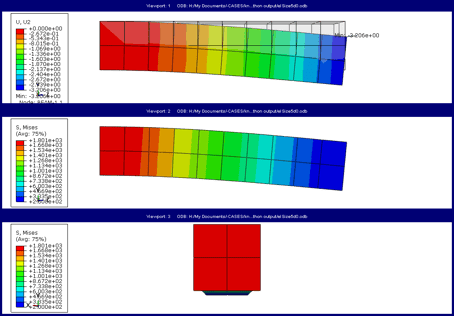 abaqus python example output