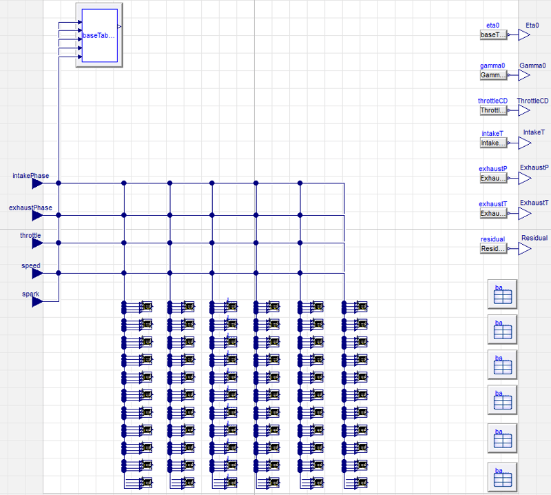 Figure 4: automatically generated by the function in Figure 3 to produce calibration parameters for MVEM
