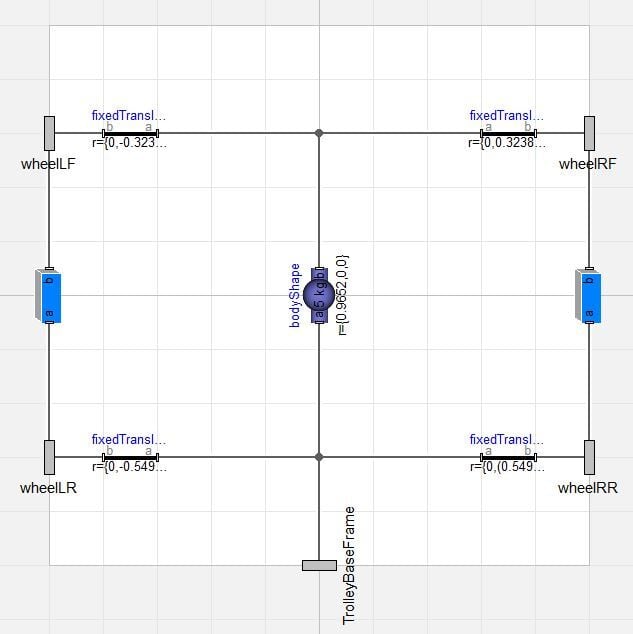 Base model for the trolley. Mercifully, fewer visualiser elements to worry about in this one.