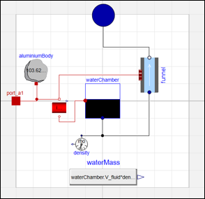 Figure 7: Base featuring modified water tank