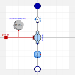 Figure 8: The basket model with pressure drop and check valve