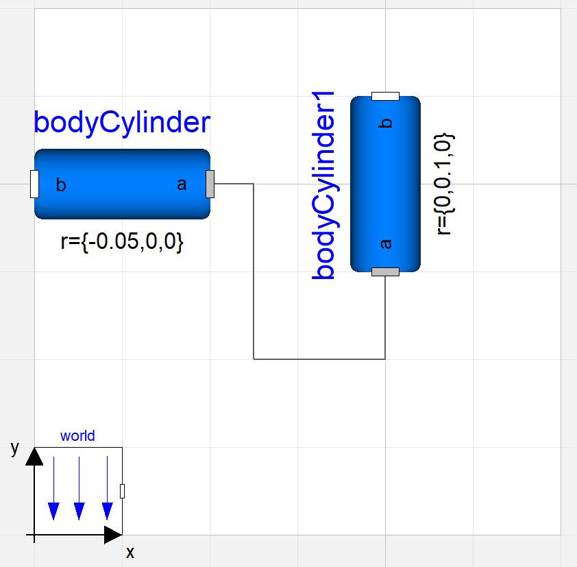 Block diagram of Modelica multibody T-handle experiment