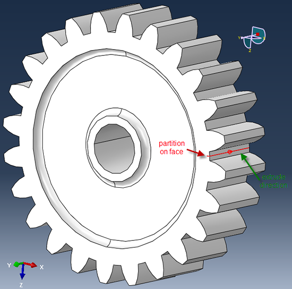 Partition Cell: Extrude/Sweep Edges tool is used to extrude the partition on the face