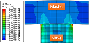 master slave interactions in abaqus surface to surface contact