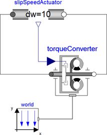 derive components modelling