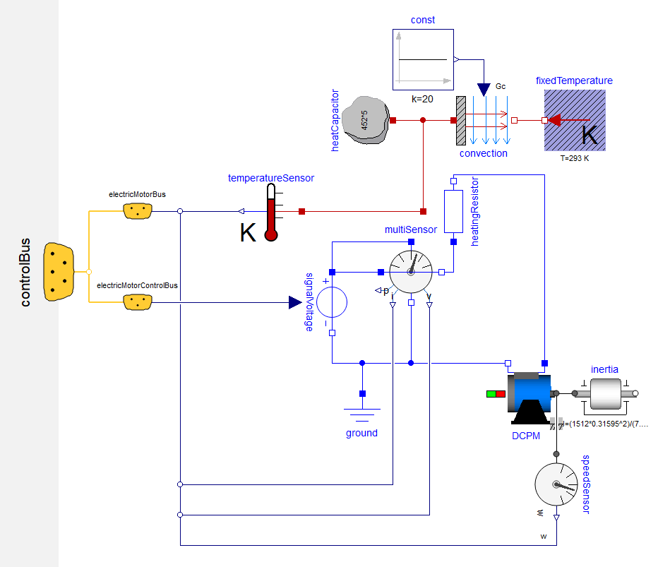 Subsystem setup using expandable connectors in Dymola