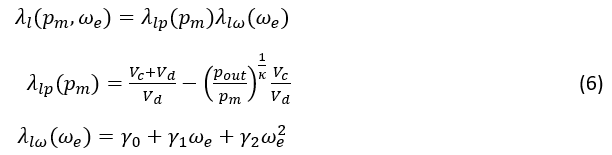 We can approximate the volumetric efficiency of the intake ports and valves